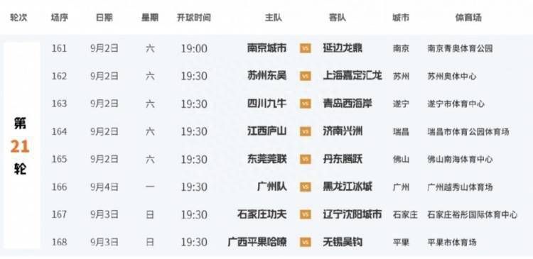 “在欧冠联赛这样的聚光灯下，总是非常特殊的，我们需要去获得些什么，去为了某些目标而战。